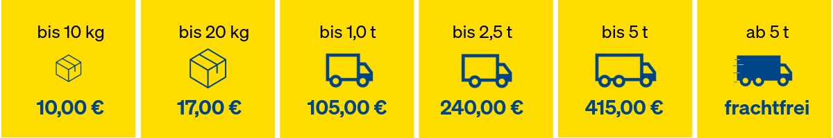 Frachtkosten DE.jpeg Frachtkosten DE.jpeg